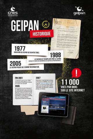 Historique GEIPAN